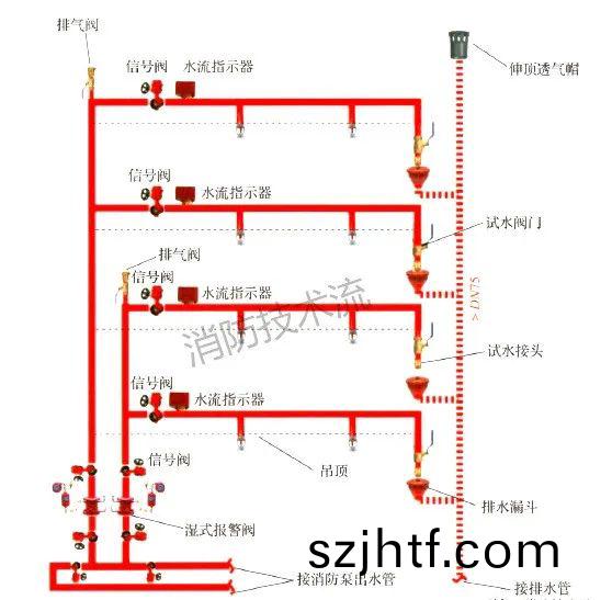 百度圖片_20230327100708