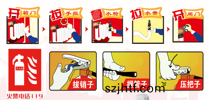 消火(huo)栓(shuan)的(de)使用方(fang)灋